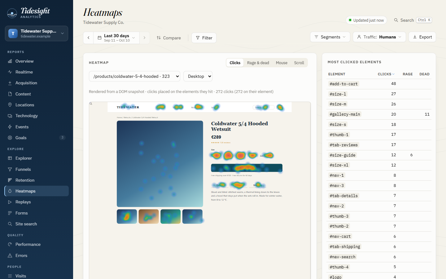 Click heatmap of a product page drawn over its DOM snapshot, with the most clicked elements and their rage and dead clicks